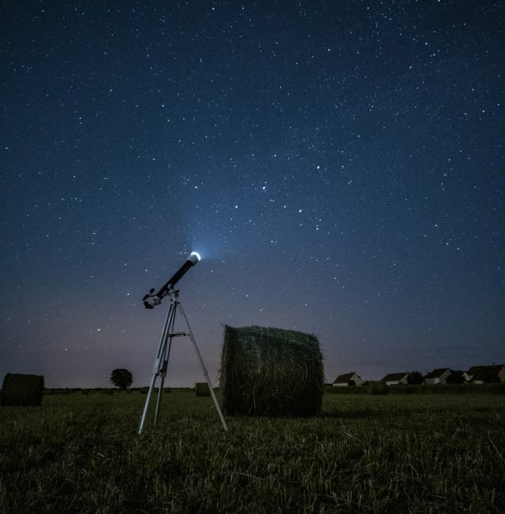 Discovery Questions by Persona